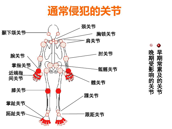 徐州仁慈醫(yī)院